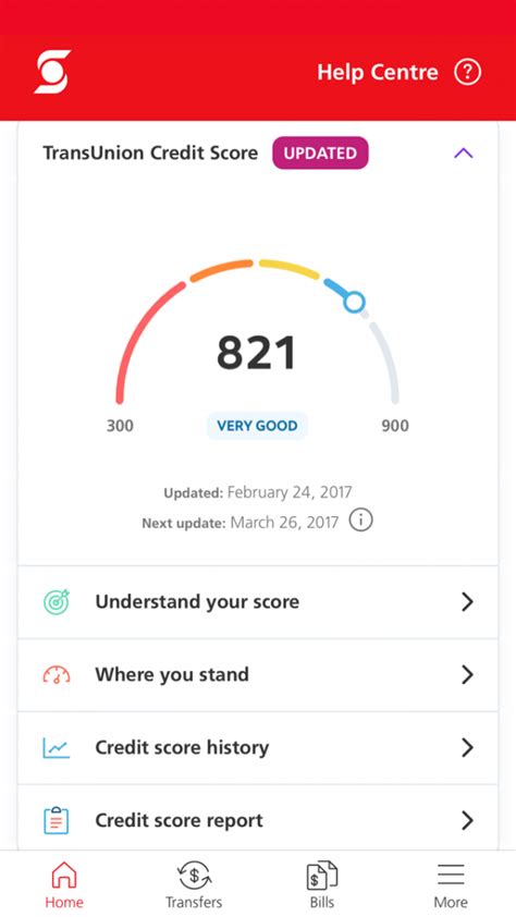 scotiabank canada credit report.